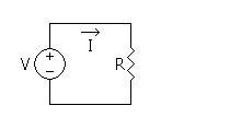 AC/DC Circuits