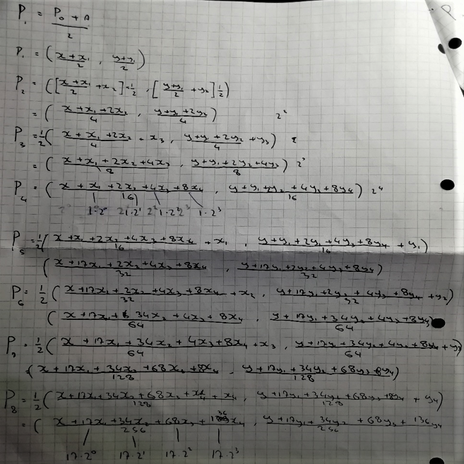 Converging quadrilaterals