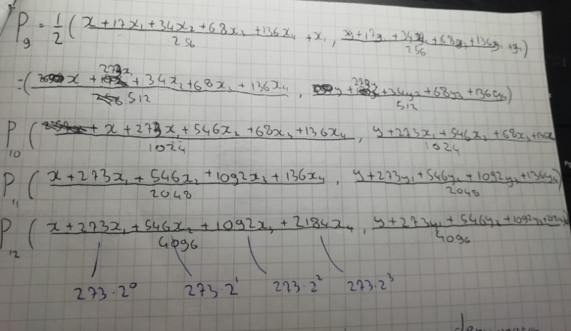 Converging quadrilaterals