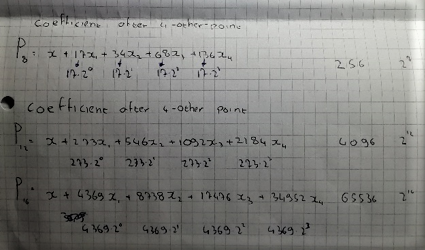 Converging quadrilaterals