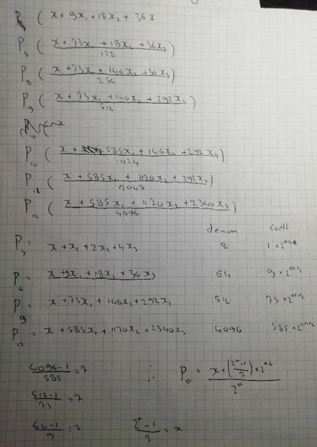 Converging quadrilaterals