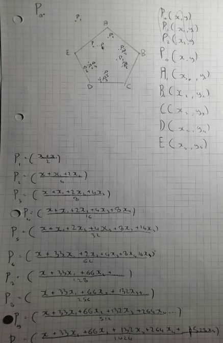 Converging quadrilaterals