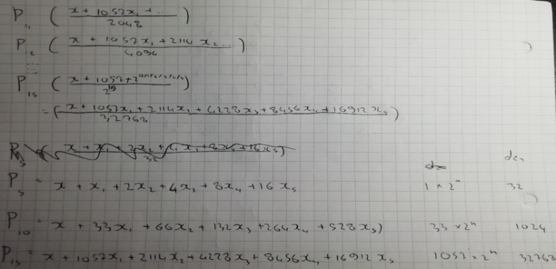 Converging quadrilaterals