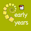 New building blocks: a review of the pilot Early Learning Goals