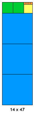 Approximations, Euclid's Algorithm &amp; Continued Fractions