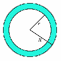 Algebra from Geometry