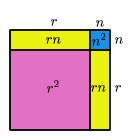 Algebra from Geometry