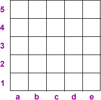 A Square Deal