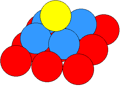 Pyramid numbers