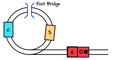 Shunting Puzzle