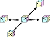 Dice, Routes and Pathways