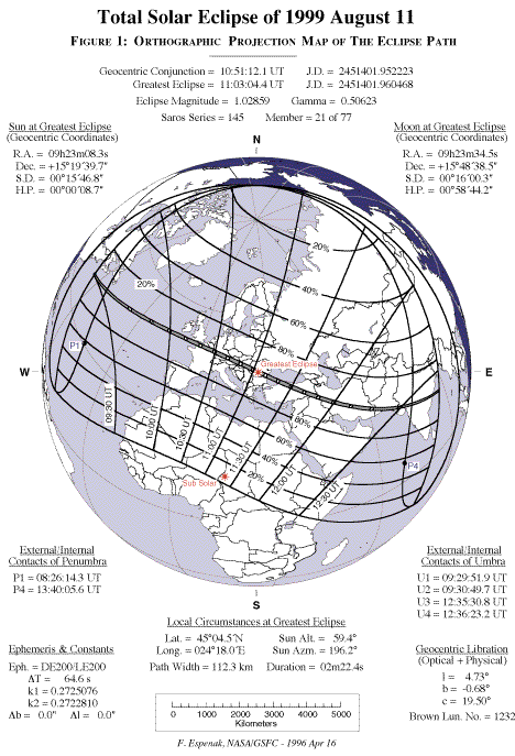 Eclipses of the Sun Eclipses of the Sun