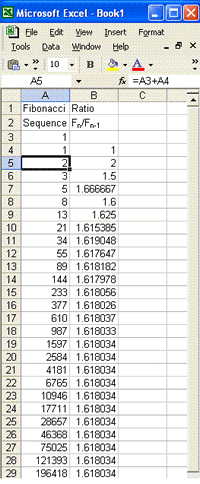 Golden Mathematics