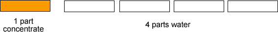 Ratio or Proportion? Ratio or Proportion?