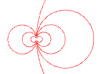 First Forward into Logo 6: Variables and Procedures