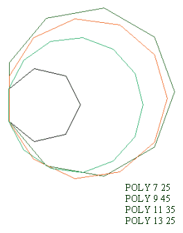 First Forward into Logo 7: Angles of Polygons