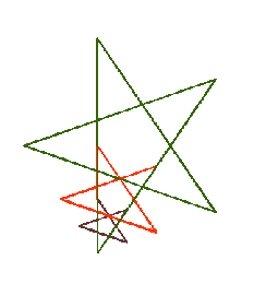 First Forward into Logo 8: More about Variables