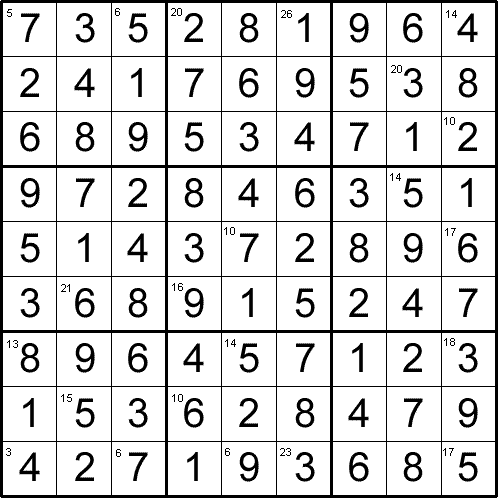 Intersection Sums Sudoku Intersection Sums Sudoku