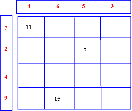 Making Maths: Be a mathemagician