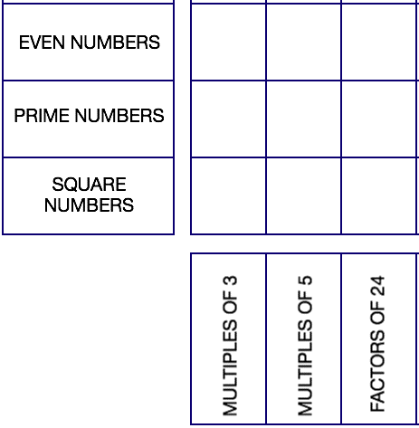 Factors and Multiples Puzzle Factors and Multiples Puzzle
