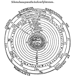 Shaping the universe II - the solar system Shaping the universe II - the solar system