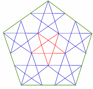 pentangles