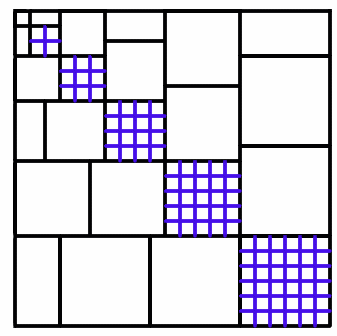 A large square divided into smaller squares.