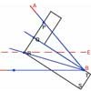 triangle problem solving ks2