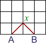 2-step walk with labels