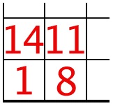 87,2