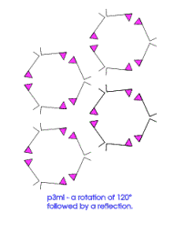 p3ml - a rotation of 120 degrees followed by a reflection.