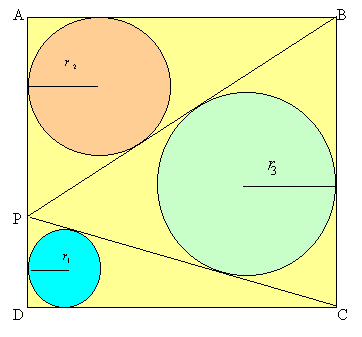 square ABCD with three circles within it.