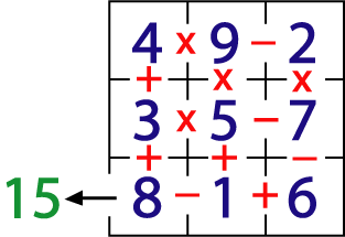 Magic square maze.