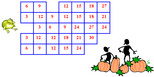 A numbered grid for Froggie to fidn her way to the pumpkin patch.