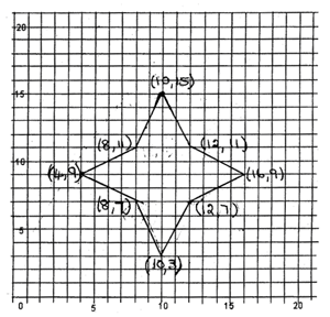 Symmetical 4-pointed star on graph paper.