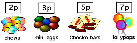 Chews, Mini eggs, Chocko bars and lollypops