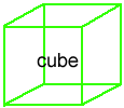 Cube.