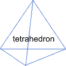 Tetrahedron