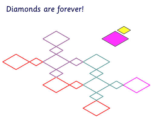 Diamonds are forever.