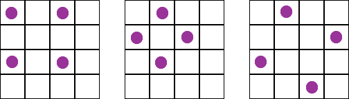 Three 4 by 4 grids. Each has 4 counters positioned at the corners of a square
