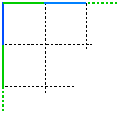 part of arrangement of tiles in a square showing edges of tiles alternately green/blue round outside edge of large square