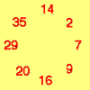 multiplying by 10 problem solving