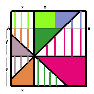 Dissected square pizza