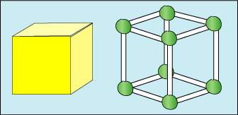 Image result for prism skeleton math