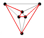 graph for octahedron