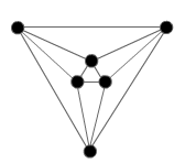 Schlegel graph for octahedron