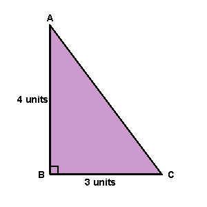Right angled triangle of sides 3,4 and 5 units