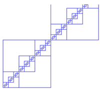 Detailed pattern of squares