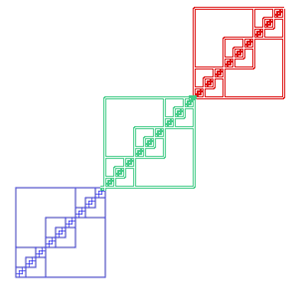 Full pattern of squares