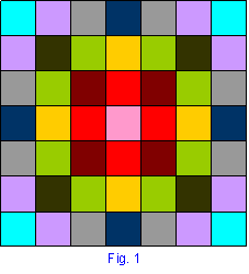 7x7 square grid